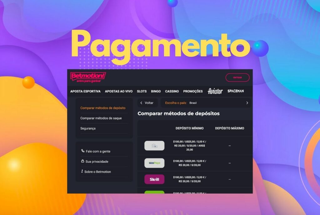 Métodos de pagamento da casa de apostas on-line Betmotion Brasil